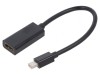 Adaptor DisplayPort la HDMI 0.15m Negru