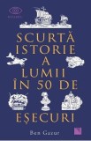 Scurta istorie a lumii in 50 de esecuri - Ben Gazur