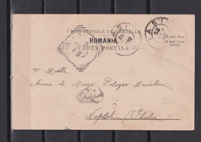VEDERE SCHITUL SIHILA CIRCULATA 1900 STARE F.BUNA foto