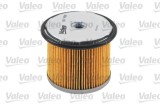 Filtru combustibil VALEO 587900