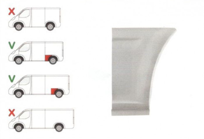 Segment reparatie aripa spate Ford TRANSIT (V184/5), 05.00-04.06 , TRANSIT/TOURNEO (V347/8), 05.06-04.13 ,Partea Stanga, Spate, inferior, in fata rot