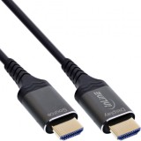 Cablu Ultra High Speed HDMI AOC 8K60Hz 20m, InLine IL17920X
