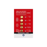 Set 5 duze gaz metan pentru plită MONDO și TECNOGAS Compatibil