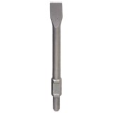 RAIDER Dalta dreapta cu prindere hexagonala 400x35mm