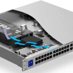 Ubiquiti unifi pro switch usw-pro-48 48 x gigabit rj45 ports 4 x 10g sfp+ ports