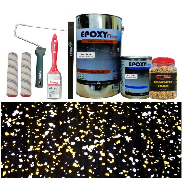 kit-complet-vopsea-epoxidica-neagra-ral-9005-chipsuri-crazy-yellow