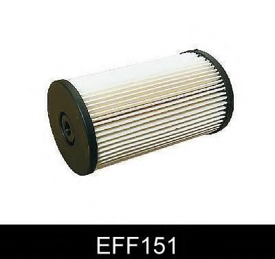 Filtru combustibil AUDI TT (8J3) (2006 - 2014) COMLINE EFF151 foto