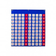 Panoul numerelor Learning Resources, 120 carduri cu numere, 66 x 70 cm