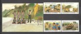 Dominica.1982 75 ani de cercatasie GZ.26