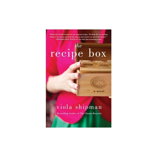 The Recipe Box