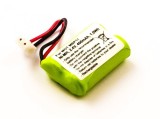 2,4V-400MAH NIMH-ACUMULATOR PENTRU MOTOROLA BABYFONE COM, Li-ion