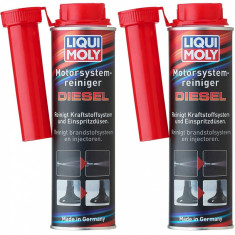 Set 2 Buc Liqui Moly Aditiv Curatat Motor Diesel 5128/21623 300ML foto