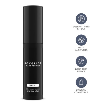 Spray BoyGlide Delay 20ml foto