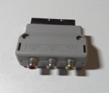 Adaptor RCA - SCART - Nintendo Wii