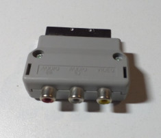 Adaptor RCA - SCART - Nintendo Wii foto