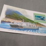 Cumpara ieftin CARD SUVENIR CU TMBRU NESTAMPILAT /E MAI MARE CA CP/ POLSKA