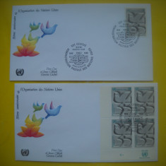 HOPCT PLIC FDC S 1590 ANIVERSARE 35 ANI-2 FDC 1980-ONU-NATIUNILE UNITE-GENEVA