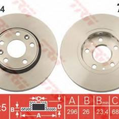 Disc frana RENAULT SCENIC III (JZ0/1) (2009 - 2016) TRW DF6184