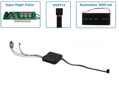 Modul Spion IP,Super Night Vision,Full HD 1920x1080p,WiFi,P2P,Detectie,Rescriere foto