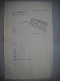 HOPCT DOCUMENT VECHI 328 MINISTERUL INDUSTRIEI COMERT EXTERIOR /BUCURESTI 1935, Documente