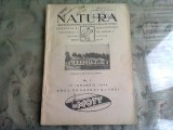 REVISTA NATURA NR.1/1934