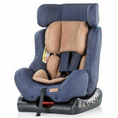 Scaun auto copii 0-25Kg Chipolino Trax Neo Blue Jeans foto