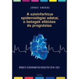 A sz&iacute;vinfarktus epidemiol&oacute;giai adatai, a betegek ell&aacute;t&aacute;sa &eacute;s progn&oacute;zisa - Nemzeti sz&iacute;vinfarktus regiszter 2010&ndash;2021 - J&aacute;nosi Andr&aacute;s