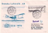 FILATELIE TEMATICA - PLIC SUEDIA TEMATICA AVION AVIOANE