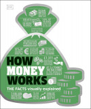 How Money Works, Litera