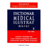 Dictionar medical ilustrat de la A la Z ( Vol. 3 - CIS-DEN )