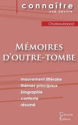 Fiche de lecture M