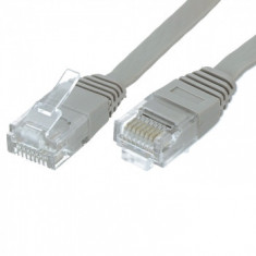 Cablu de retea UTP CAT6 2 metri