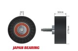 Rola curea transmisie Chrysler Voyager Iv; Dodge Nitro; Jeep Cherokee; Ldv Maxus 2.5d, 2.8d 02.2000- 12.2012, NTY RNK-CH-006