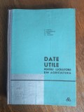 Date utile pentru lucratorii din agricultura - S. Hartia / R7P4S