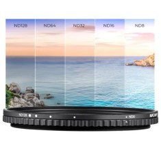 Filtru variabil densitate neutra, Kent Faith Nano-X XV40, ND8-ND128, 72 mm, ultrasubtire, strat verde