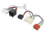 Cabluri Handsfree PER.PIC pentru Kit Parrot Hyundai și Kia
