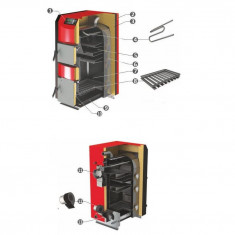 Pachet Centrala mixta combustibil solid si peleti Burnit NWB PRIME 30 kW si Arzator pe peleti Pell Eco 35 kW, cos de fum Fornello inox 6 metri D 200 m