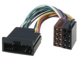 Adaptor ISO pentru Kia 4CARMEDIA &ndash; Conector Auto Compatibil