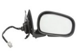 Oglinda exterioara HONDA CIVIC VI Aerodeck (MB, MC) (1998 - 2001) BLIC 5402-04-1121428P