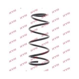 Arc spiral Volvo S40 2 (Ms), V50 (Mw), Kyb RC3461, parte montare : Punte fata