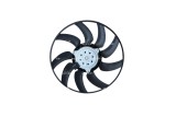 NRF 47424 Ventilator, radiator