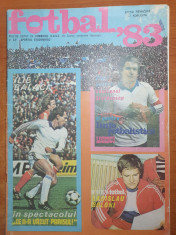 revista fotbal 1983-universitatea craiova,balaci,m. lucescu,m. radulescu,boloni foto