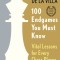 100 Endgames You Must Know: Vital Lessons for Every Chess Player