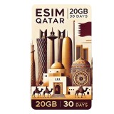 eSIM Qatar 20GB 30Days