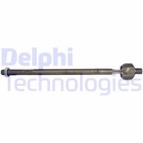 Delphi Articulatie axiala, cap de bara