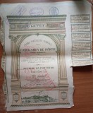 Actiuni Fabrica de hartie Letea Titlu de 500 lei