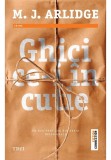 Ghici ce-i in cutie - Trei