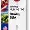 eSIM Internet Hawaii, SUA, valabil 30 zile, trafic 5 GB