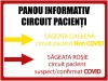 Autocolant Preventie COVID - Circuit Pacienti Spital - 40x30 cm