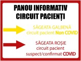 Autocolant Preventie COVID - Circuit Pacienti Spital - 40x30 cm